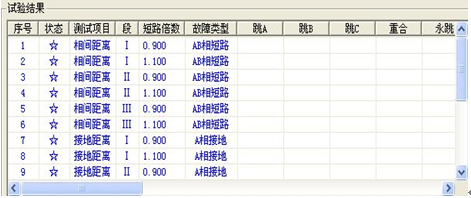 微機繼電保護測試儀的試驗接線指導(dǎo)