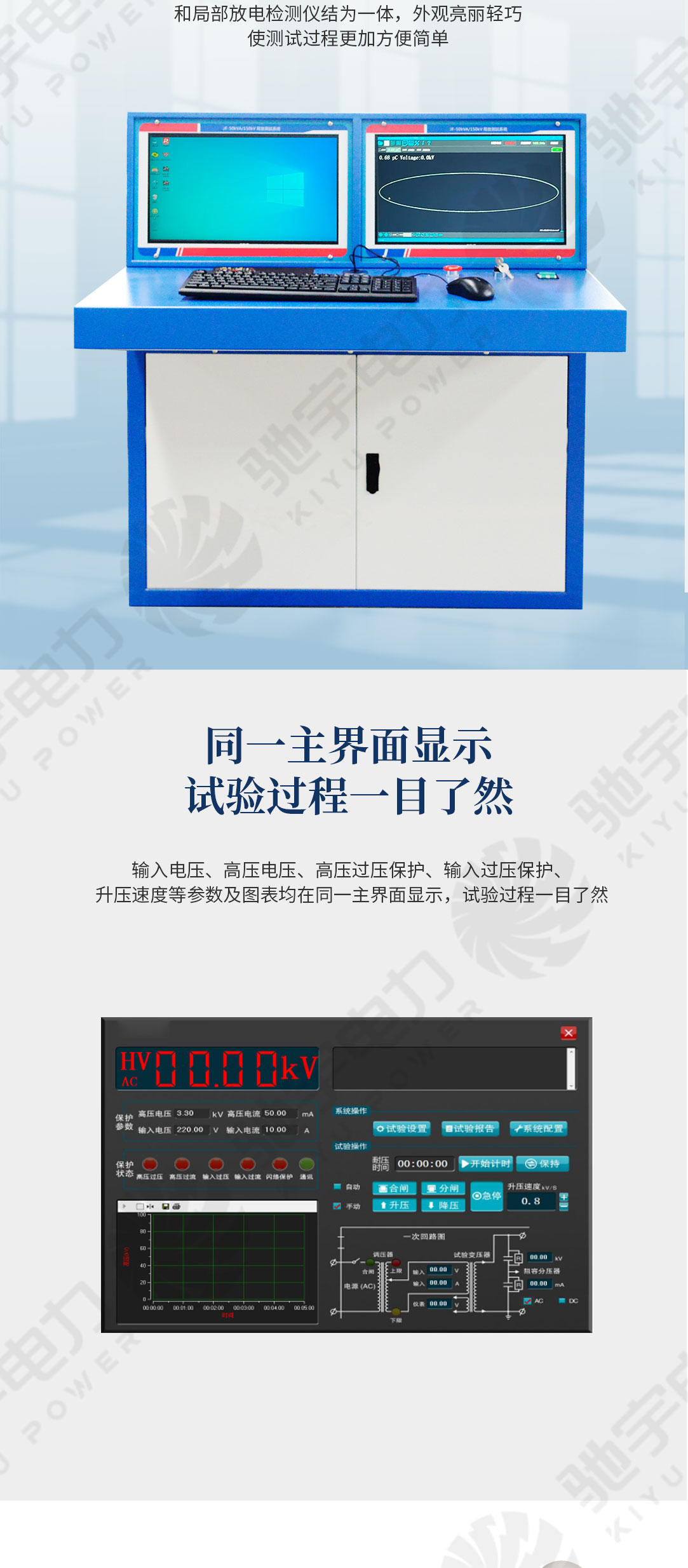 全自動(dòng)無局放試驗(yàn)系統(tǒng)