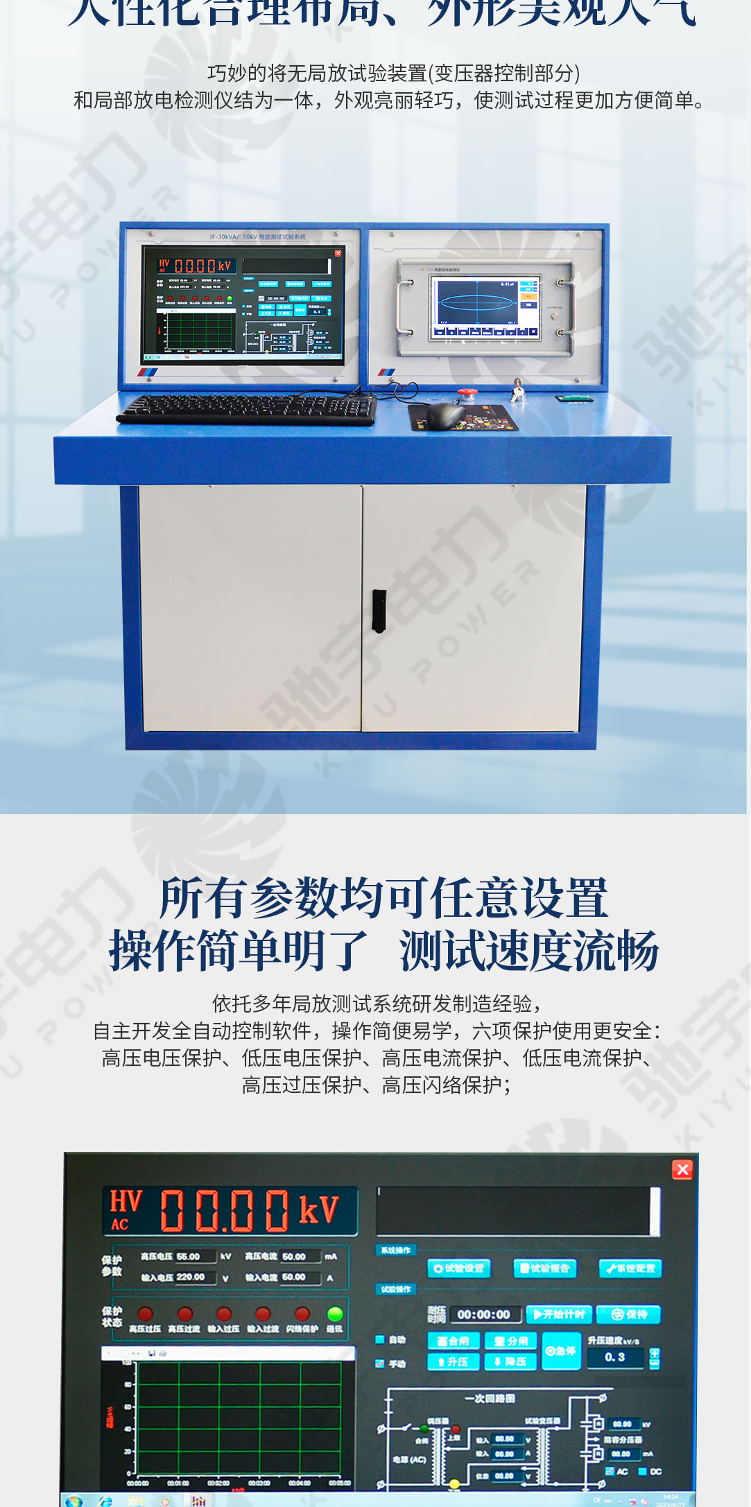 局放測試試驗系統(tǒng)